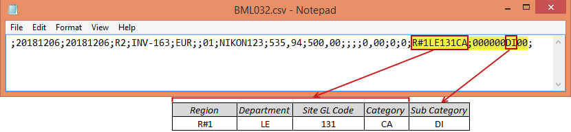 https://documentation.r2help.com/mergedProjects/Invoicing/topics/images/SAPF2FieldExplanationR2357.png