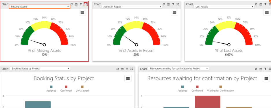 https://documentation.r2help.com/mergedProjects/R2Labor/topics/images/GaugePercentageMissingAssetsR24787.png