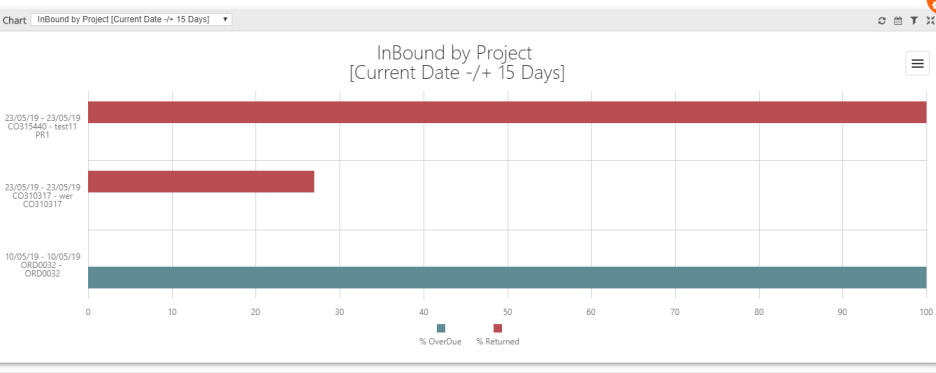https://documentation.r2help.com/mergedProjects/R2Labor/topics/images/InBoundWidgetMaxR23904.png