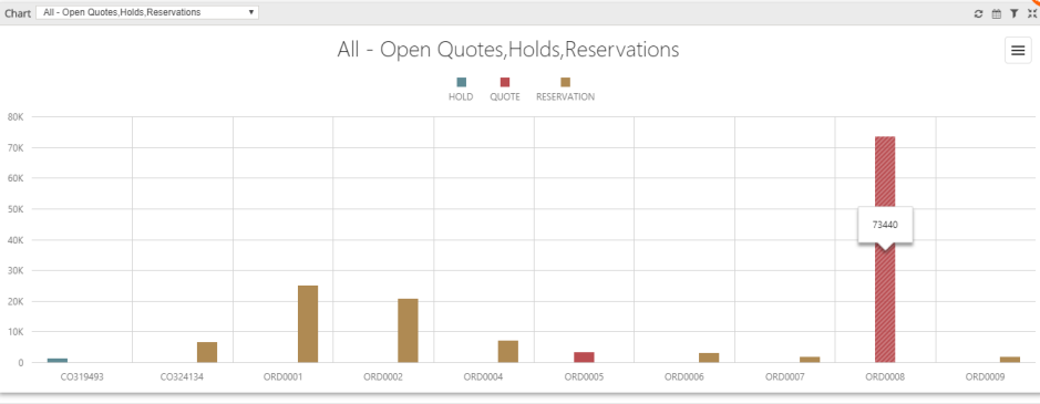 https://documentation.r2help.com/mergedProjects/R2Labor/topics/images/OpenQuotesHoldsAndReservationsWidgetR23901.png