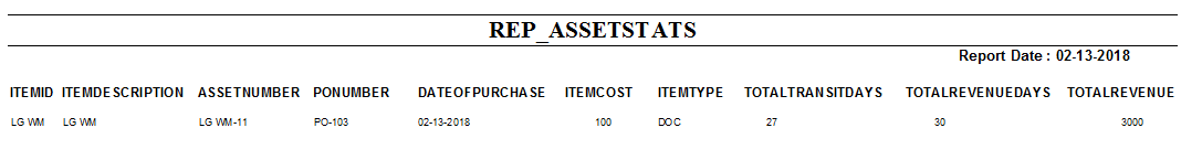https://documentation.r2help.com/mergedProjects/Reports/topics/images/RepAssetStats29522.png